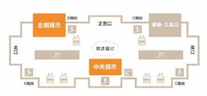 都庁第一本庁舎のスタンプラリー配置図