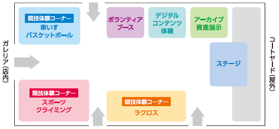 会場マップ（東京ミッドタウン ガレリアB1 アトリウム）