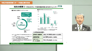 画像：基調講演