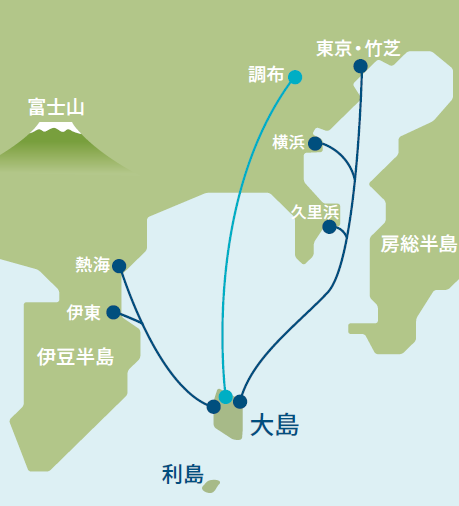 伊豆大島へのアクセス