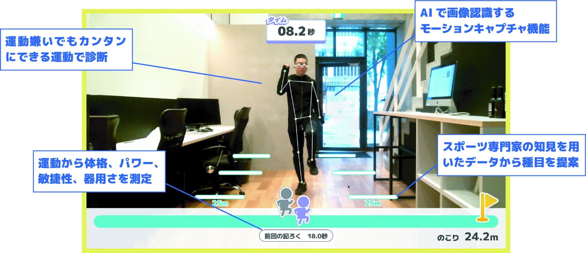 挖掘運動體驗
