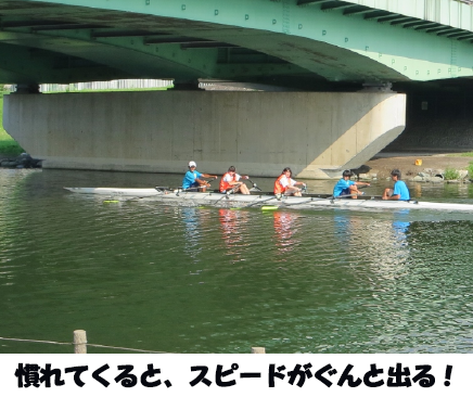 慣れてくると、スピードがぐんと出る！