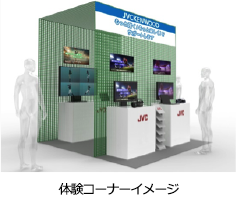 体験コーナーイメージ