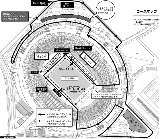 大会コース図