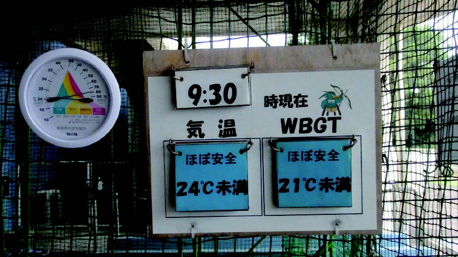 画像：WBGT の掲示板