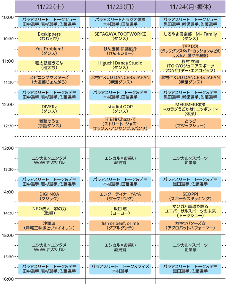 Stage program