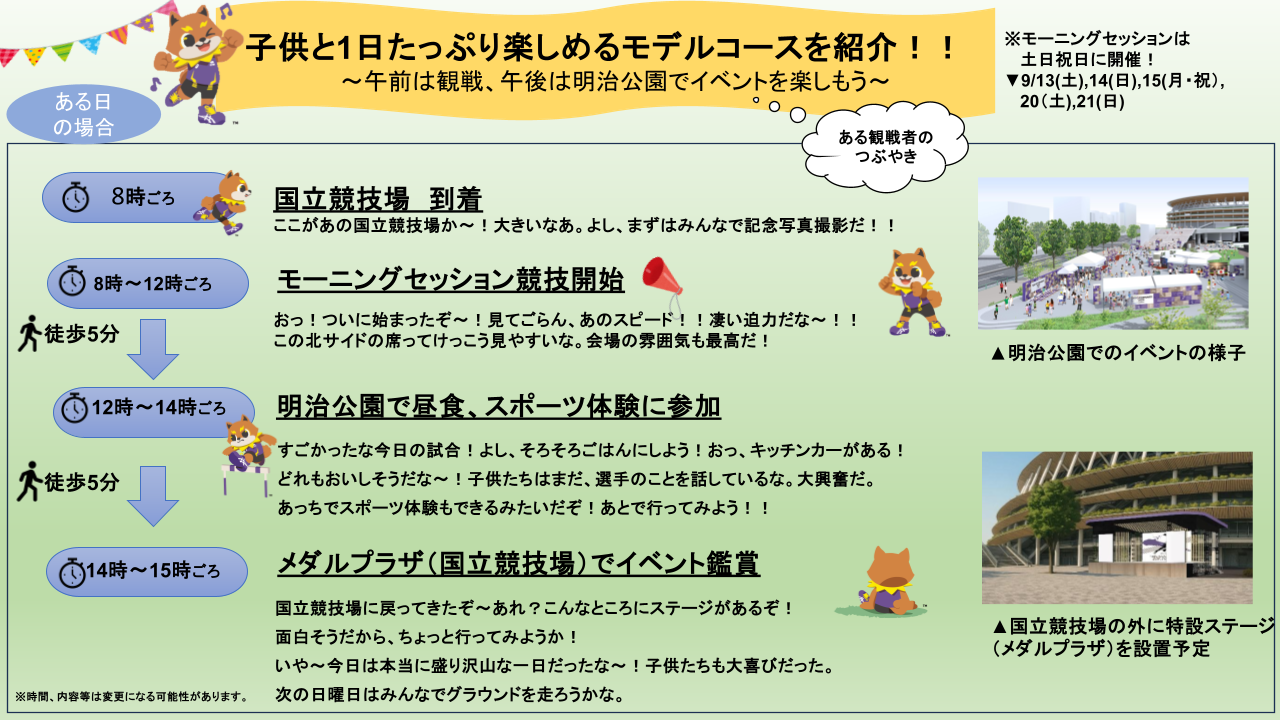 一日行程